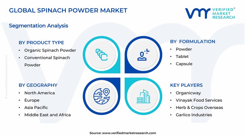 Unlock Exclusive Rewards with Spinmacho Casino Games and Bonus Offers